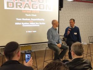 The Latest Upward Trends in SPACs @ NYC